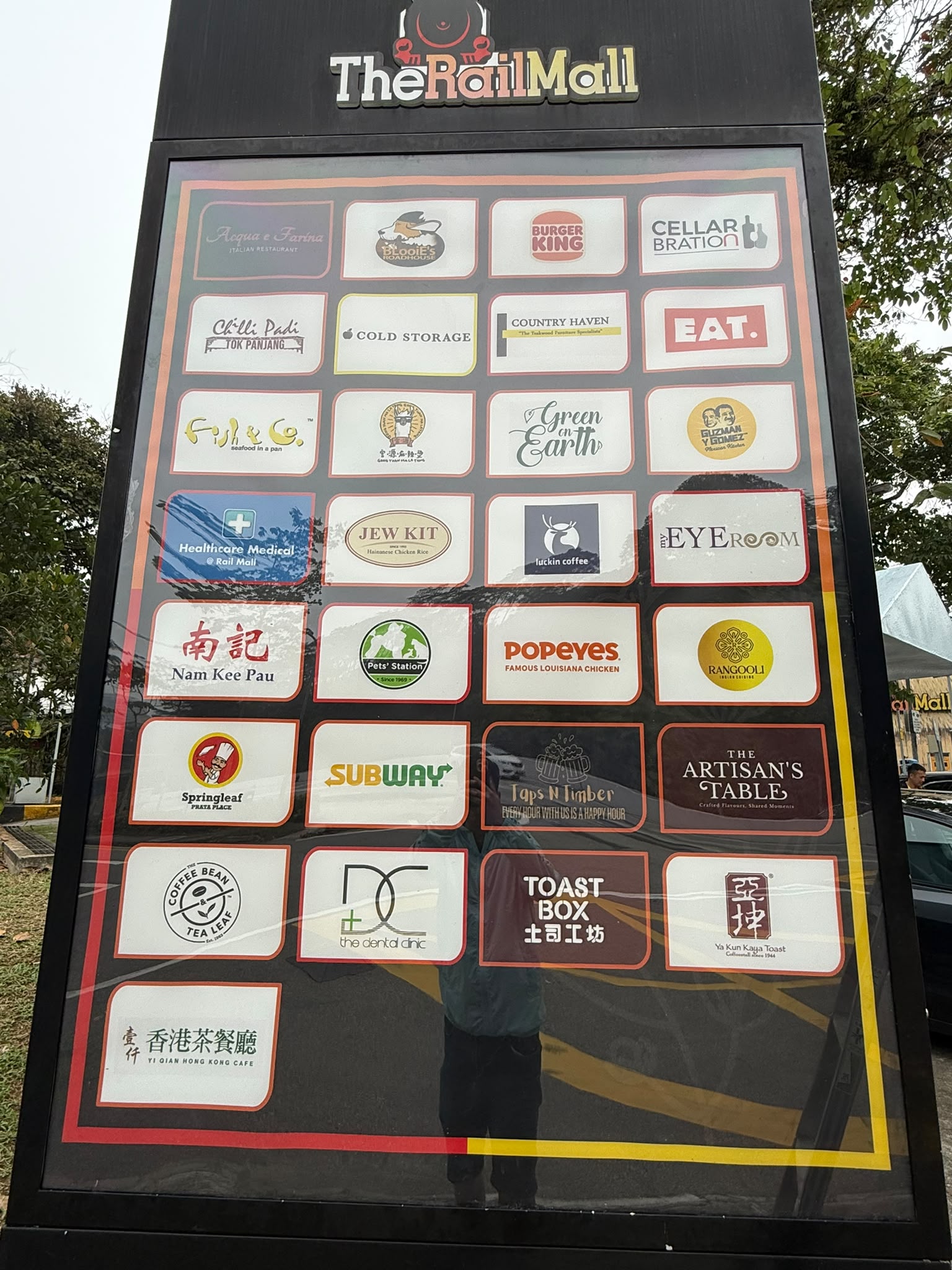 Mall directory display